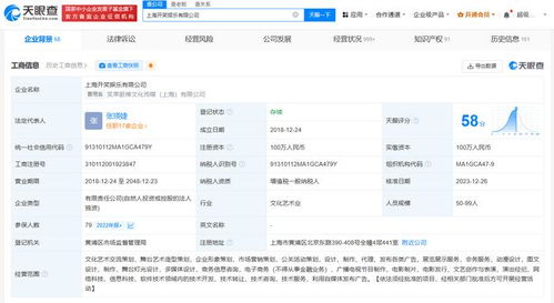 笑果文化子公司喜獲營業性演出許可，拓展演出與經紀業務新篇章