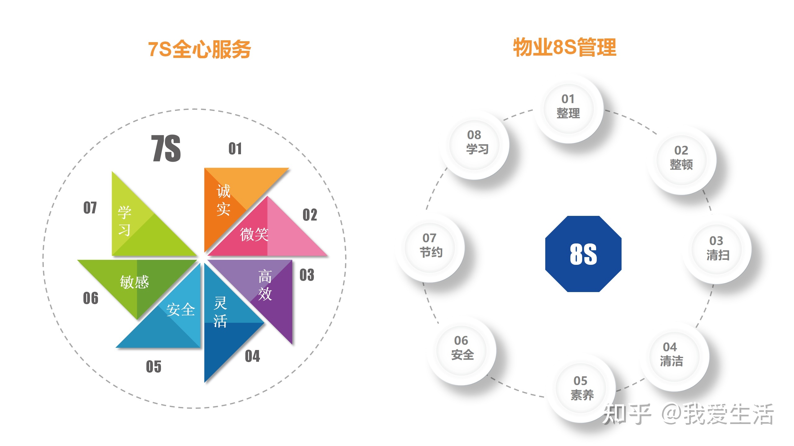 為改變而來丨港灣生活品牌耀世升級，360°品質物業華美綻放